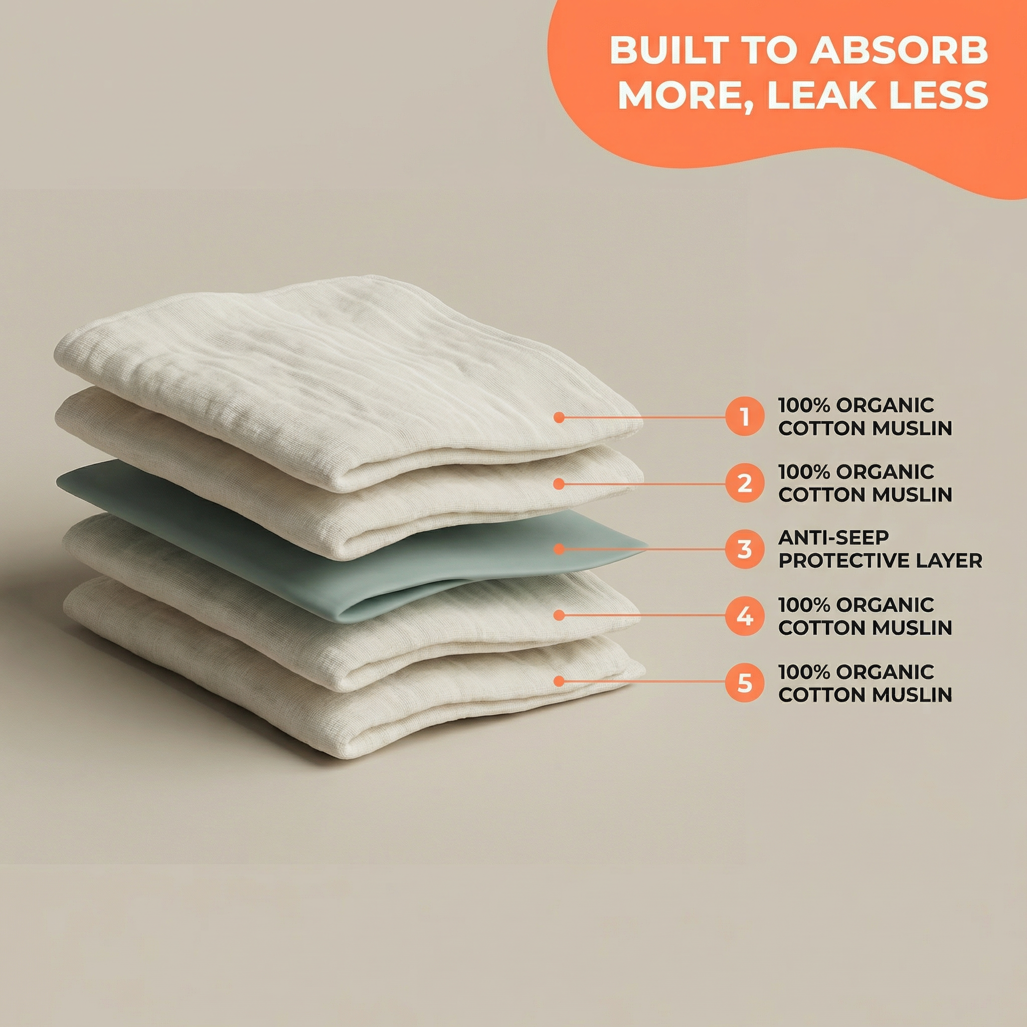 Junioryou Organic Cotton muslin Bib/Burp Cloth for babies - Balloon Safari